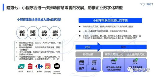 2021下半年微信小程序開(kāi)發(fā)指南與未來(lái)趨勢(shì)前瞻