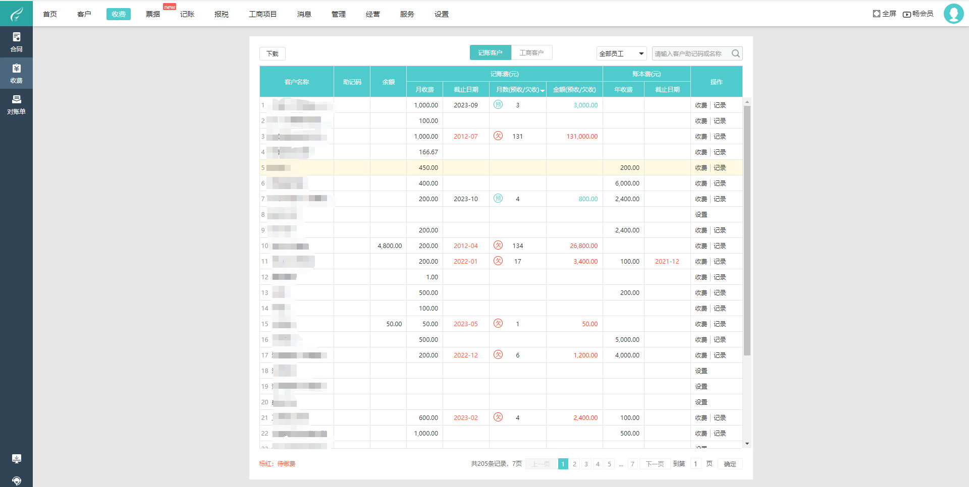電商ERP產品經理面試會計相關考點深度解析